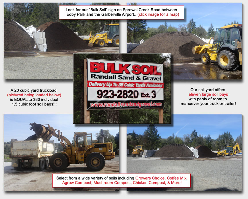 Randall Sand and Gravel Soil Yard
